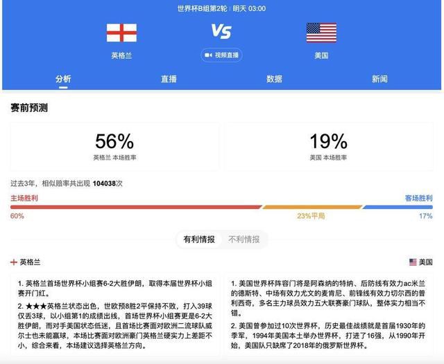 北京时间12月16日23时，英超第17轮，切尔西主场迎战谢菲尔德联。